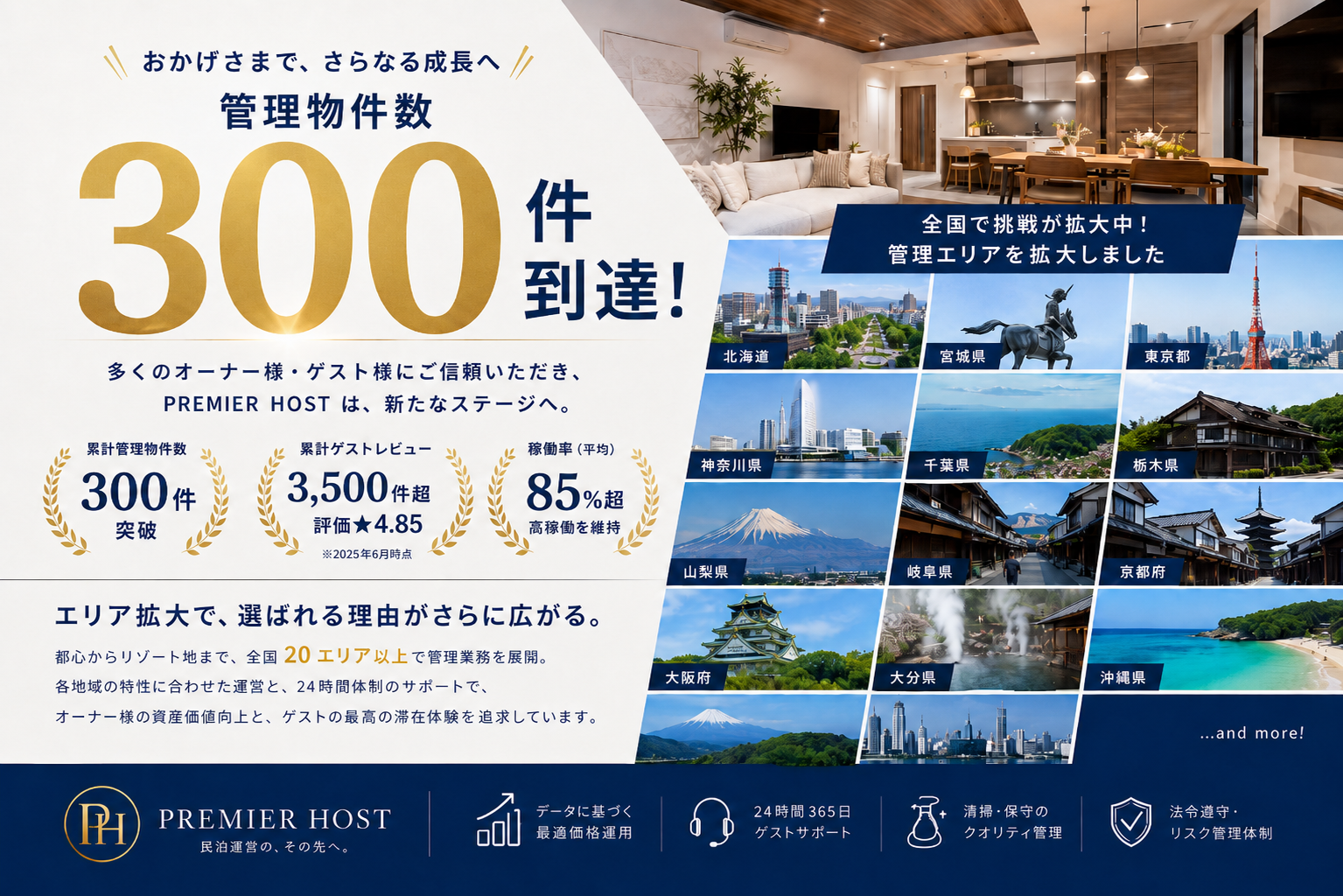 運営代行物件数が300室となりました。
